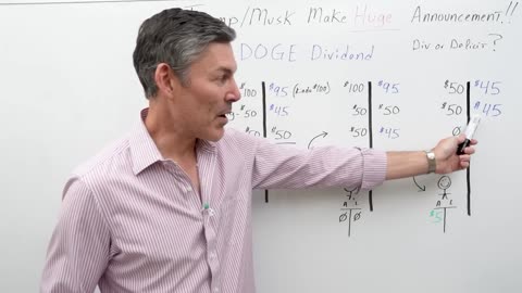 Here’s the Shocking Truth About the DOGE Dividend