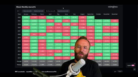 🔥Crypto dip signals Uptober gains!🔥