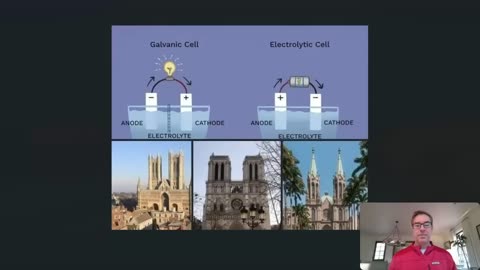 Introduction: Why do I believe little season eschatology is correct? Jason Jack