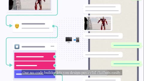 Landbot WhatsApp Chatbots: No-Code Automation Tutorial (2025)