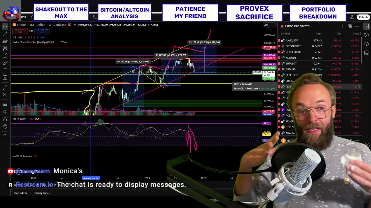 XRP ETF drops TODAY! Market in shambles....