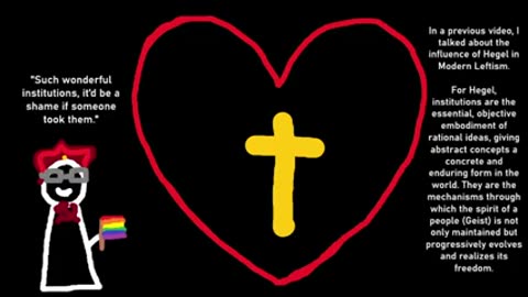 WHY IS MODERN CHRISTIANITY FAILING⁉️ [EXPLAINED IN 3 MINUTES]
