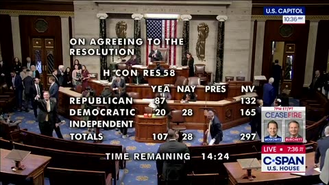 The House officially PASSED H.Con.Res. 58 – “Denouncing the horrors of socialism”