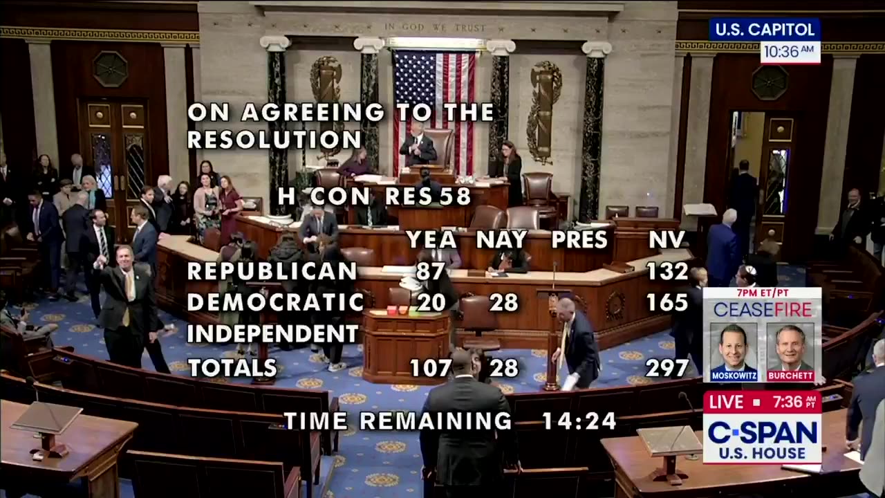 The House officially PASSED H.Con.Res. 58 – “Denouncing the horrors of socialism”