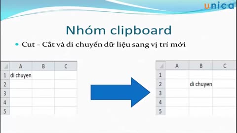 Bài 3 Thao tác cắt dán dữ liệu trong excel