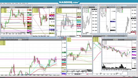 Jan13 Silver $89, Grains down, Crude up, slew other futures markets today