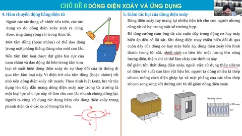 BUỔI 25: DÒNG ĐIỆN XOÁY VÀ SÓNG ĐIỆN TỪ