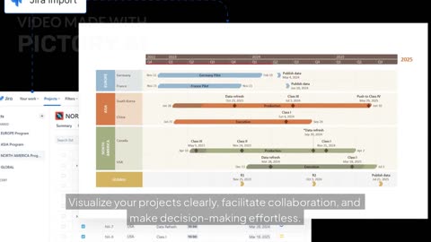 Office Timeline + Jira: Visualize Your Projects with Dynamic Roadmaps