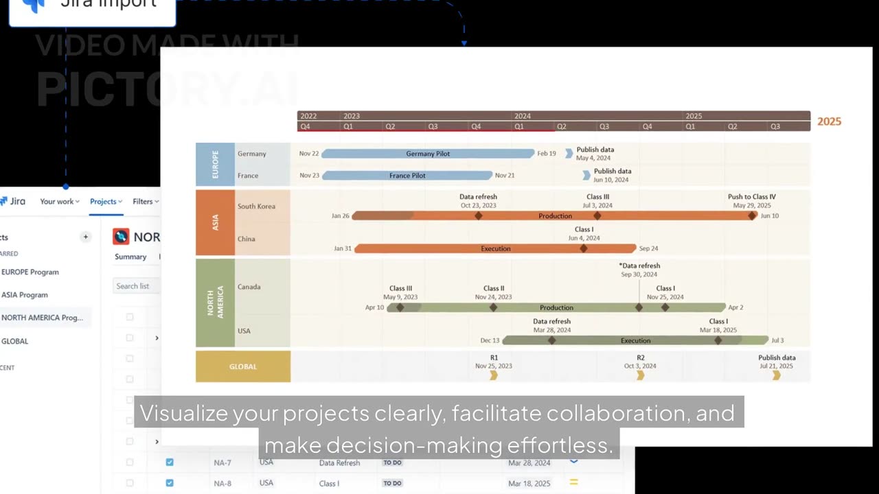 Office Timeline + Jira: Visualize Your Projects with Dynamic Roadmaps