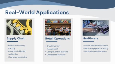 RFID Technology | RFID Tags | Poxo