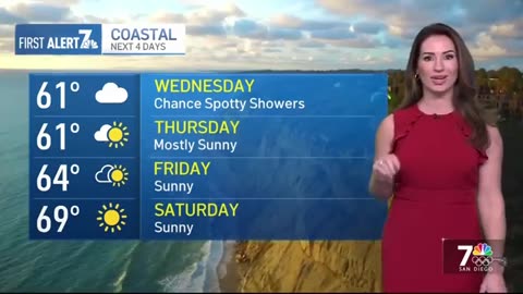 Manhunt underway after victim shot in neck in La Mesa