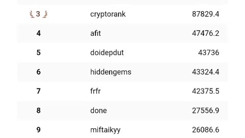 Join new airdrop psy protocol