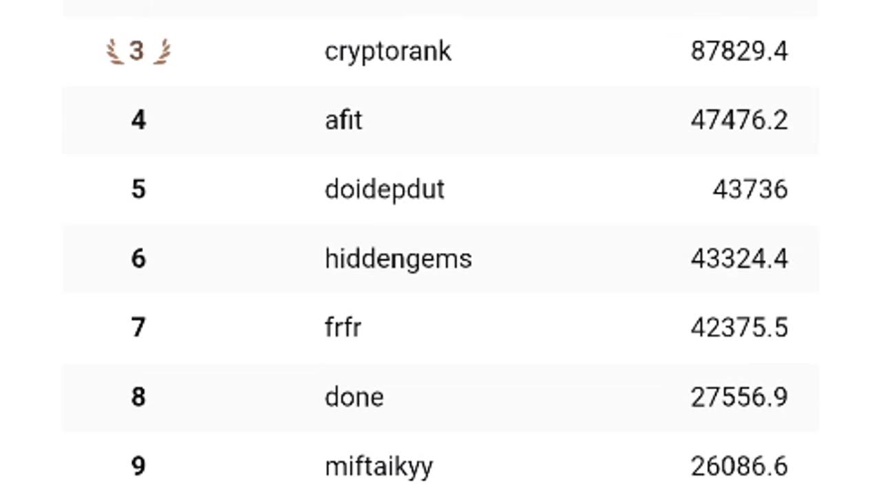 Join new airdrop psy protocol