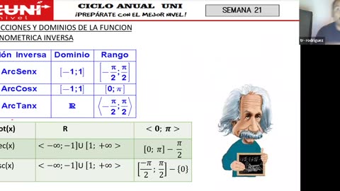 ASEUNI ANUAL 2021 | Semana 21 | Trigonometría