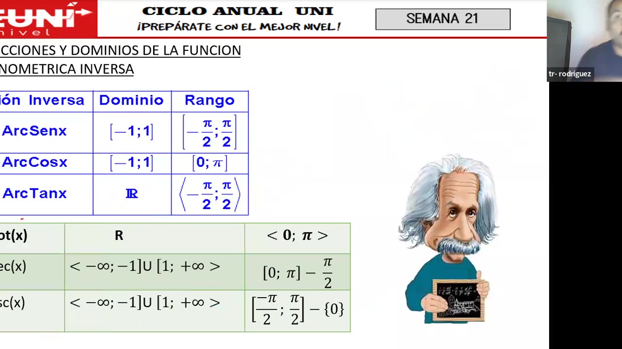 ASEUNI ANUAL 2021 | Semana 21 | Trigonometría