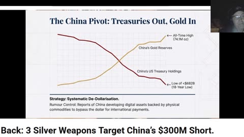 Trump Strikes Back - 3 Silver Weapons Against Chinas - 300 M Shorts -2-7-26