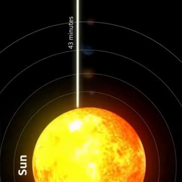 Beautiful View of Earth and Planets from Space