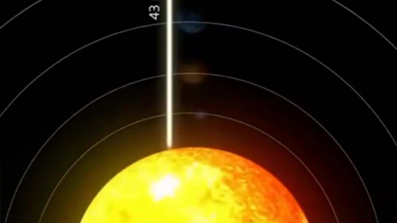 Beautiful View of Earth and Planets from Space