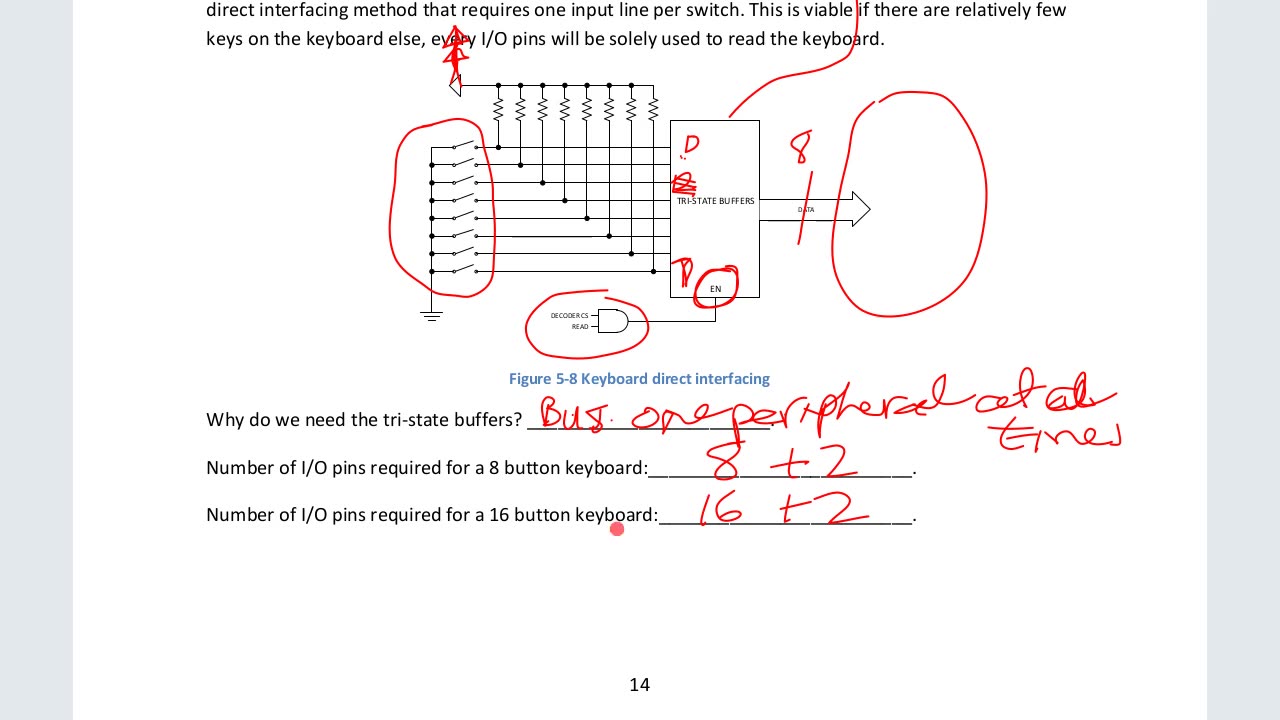 4-7-Interfacing-keypad.m4v