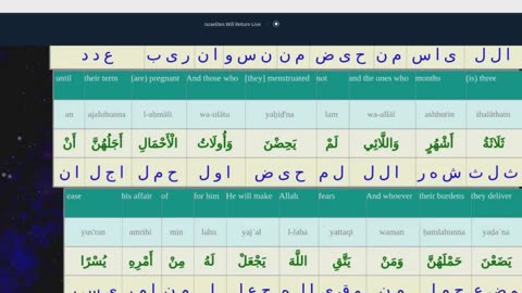 Are English Speaking Muslims Getting Allah's True Word? Or Are The Sunnis Leaving Them For The Fire?