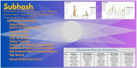 Freelancing work Advance Excel work Learning with earning