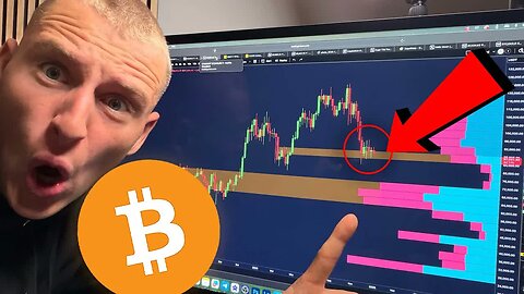 THIS IS CRITICAL FOR BITCOIN...