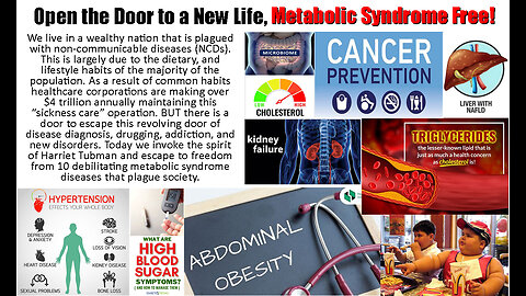 Open the Door to a New Life, Metabolic Syndrome Free