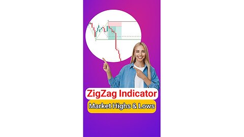 ⚡️ Zigzag Multi Indicator on MT4/5 & #Tradingview - Free [#TradingFinder]