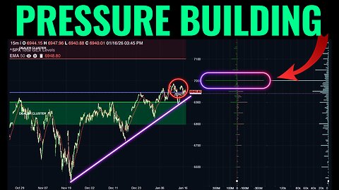 How Trump's Greenland Tariff Threat Could Shift Market Positioning This Week