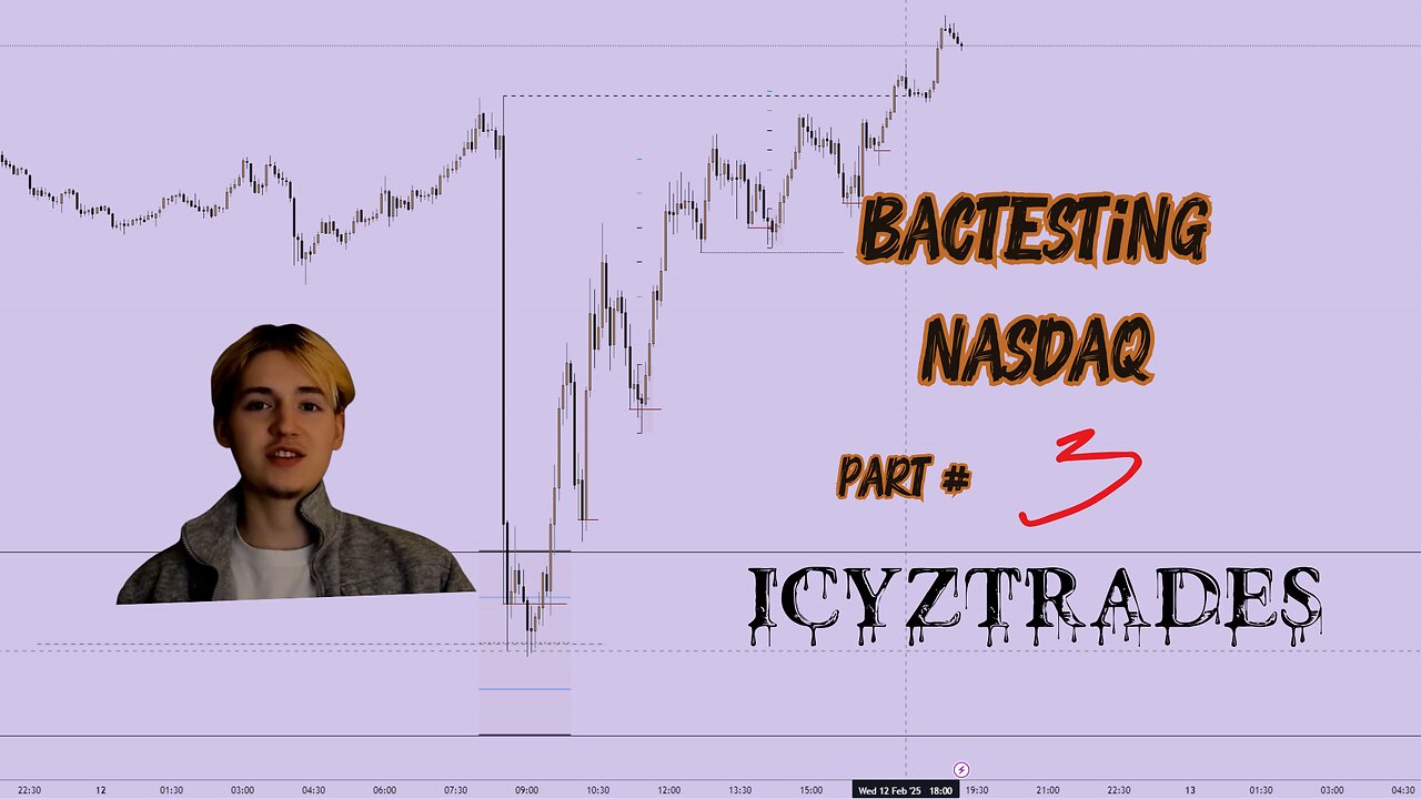 BACKTESTING 72DAY CHALLENGE #3 II Nasdaq II DAILY BIAS 1d-4h-1h