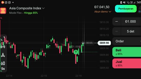 Watch forex market part 45