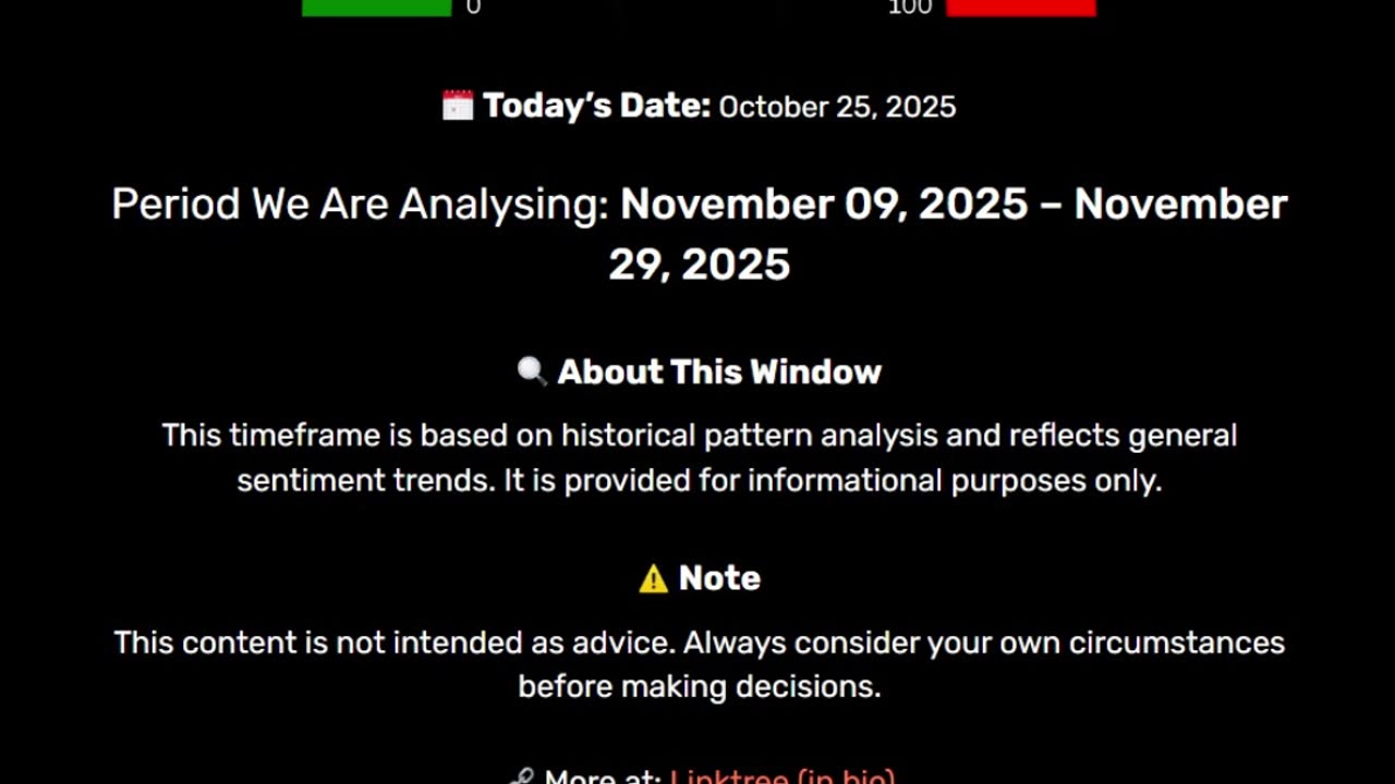 2025-10-25 Patternist Sentiment WatchTracking shifts in global sentiment through historical