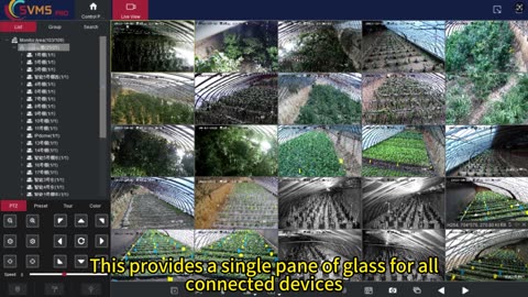 IoT Surveillance System Platform Introduction