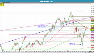DEC16 CATTLE 50% retrace of cliff diver