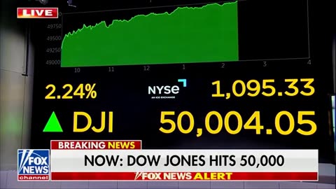 📈 It is OFF to the RACES‼️ The DOW JONES just crossed 50K for first time 📈