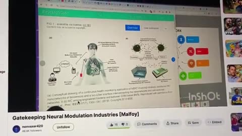 INTERNET OF BIO-NANO TECHNOLOGY