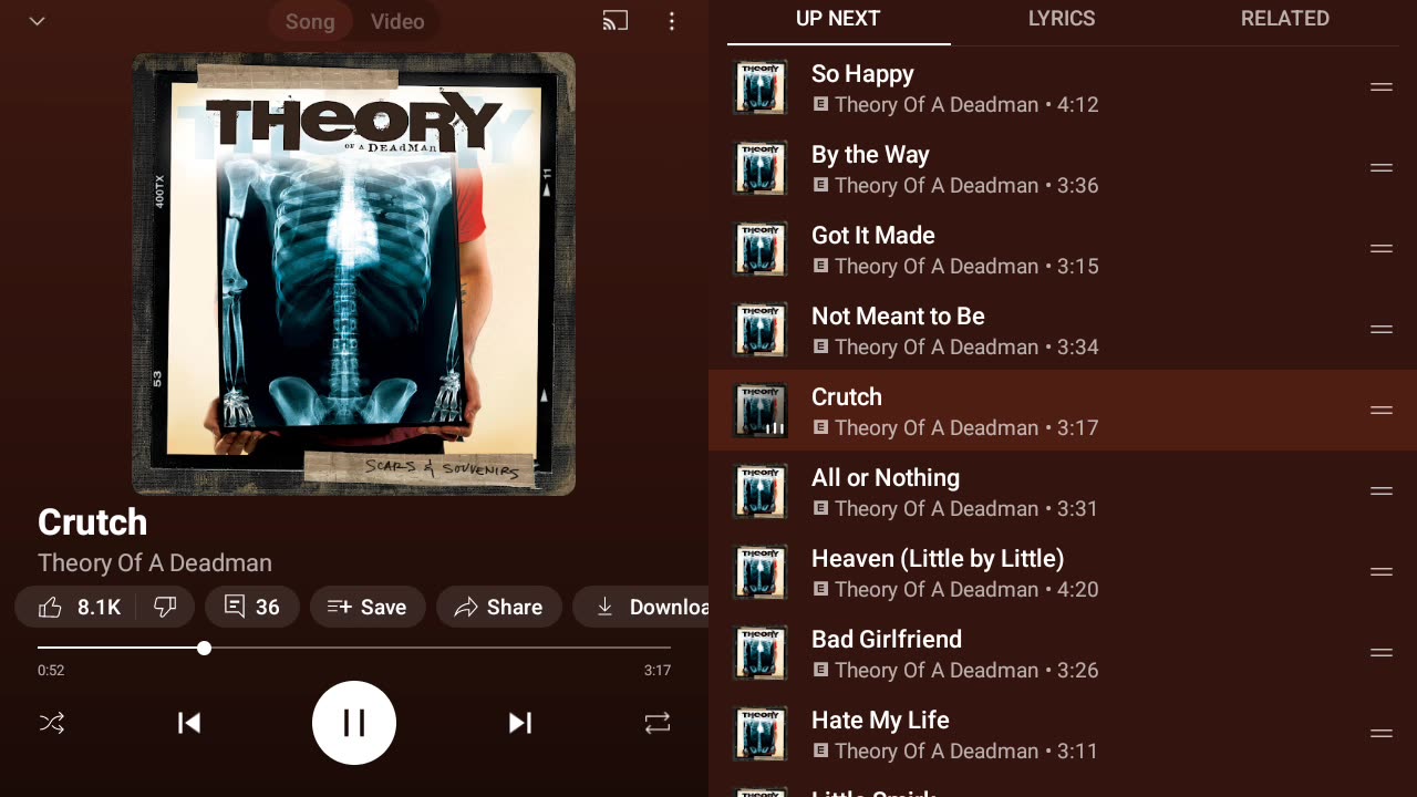 Theory Of A Deadman Scars & Souvenirs