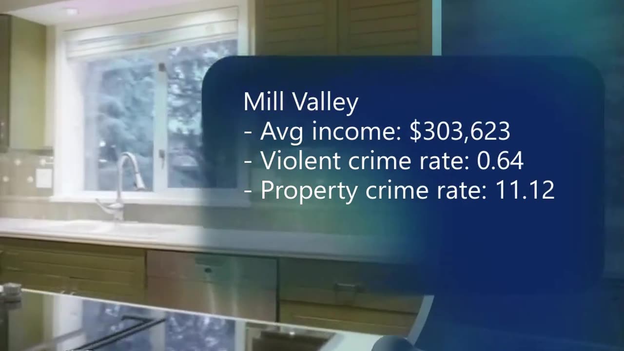 Safest and Richest Bay Area Cities