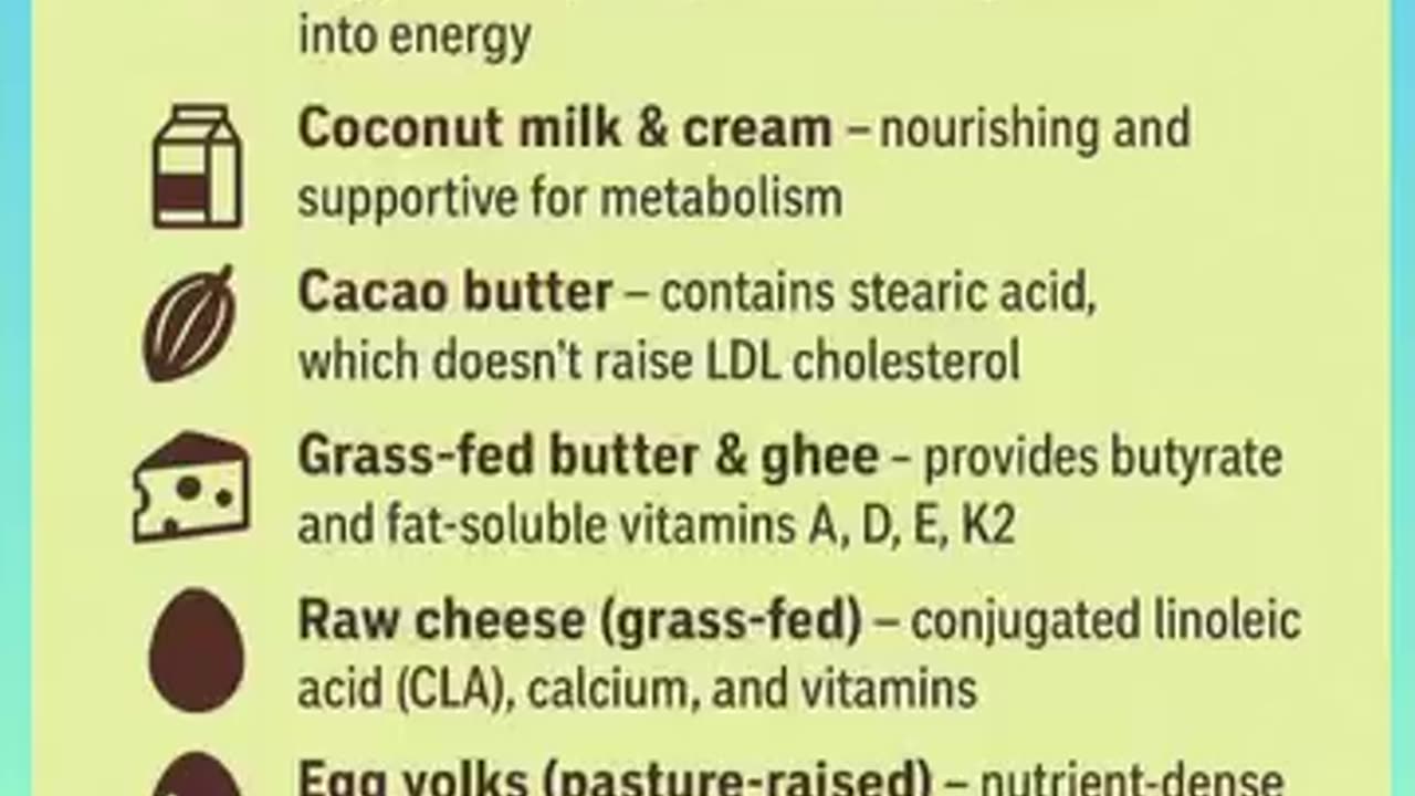 The Healthy fats | Glucose replacements