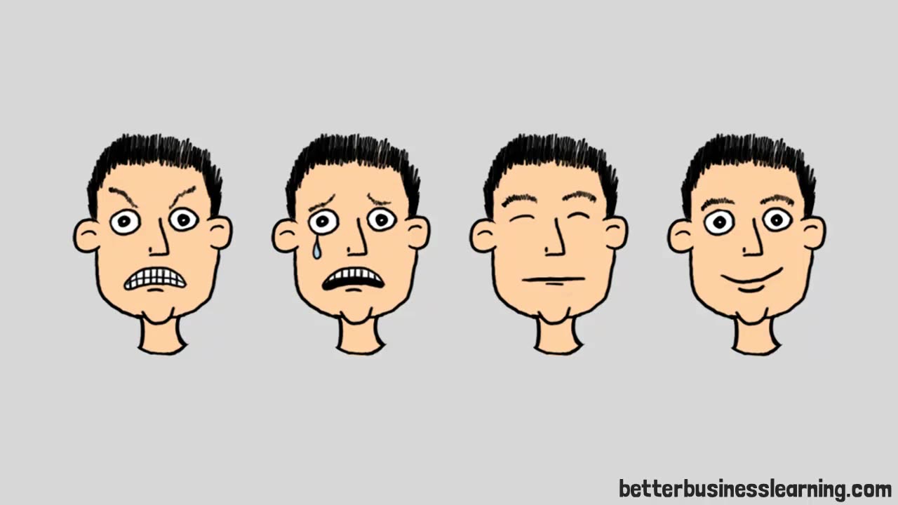 Change Management explained in 1 minute!