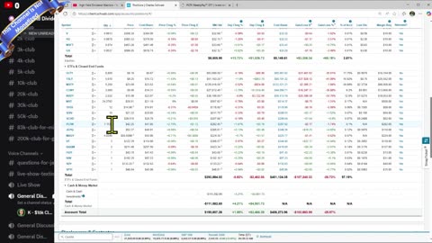 My Portfolio Review Friday, May 23, 2025 buy MAGY. PLTW, NVDY, SDY, SPYI