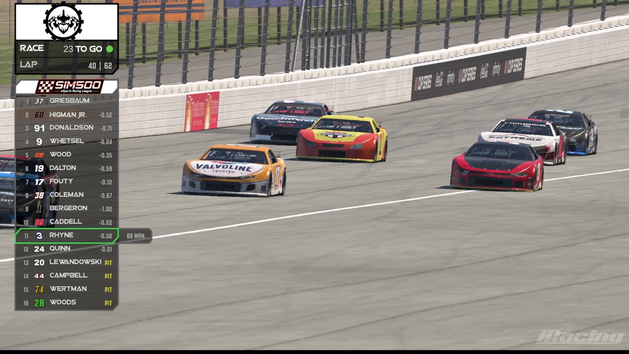 Sim500 SLM at Michigan
