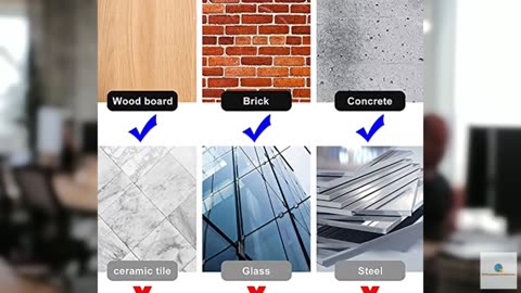 Gulaey Flat White Cable Nail Clips Plastic Electrical Wire for Cat 5 5e / 6 6a /