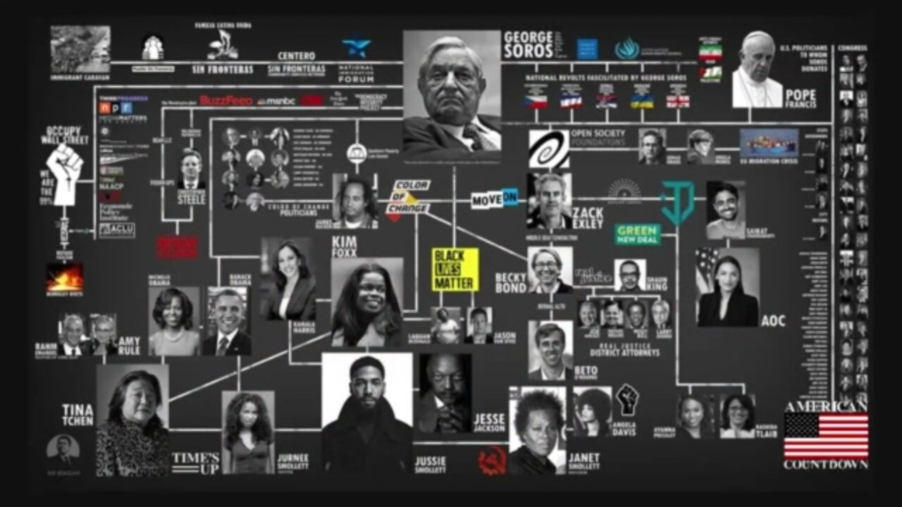The Indictment Of Soros Kingpin Letitia James Will Bring Down The Deep State