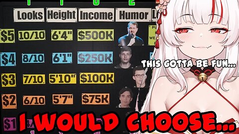 College Girls Have 5 to Build Their Ideal Man | Scott Herb React