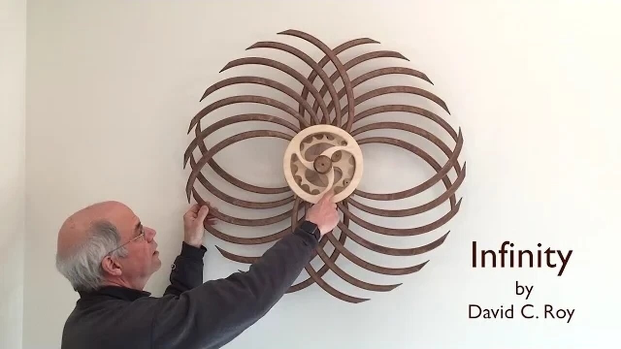 Winding the Infinity: A Dance of Eternal Motion