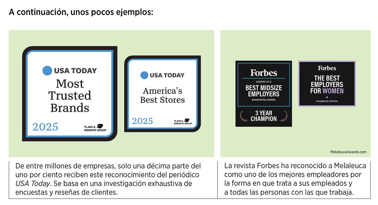 Inside the past of Mela