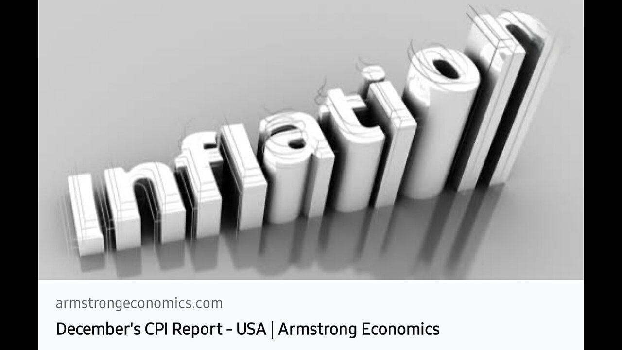 Martin Armstrong Writings ~ December CPI report