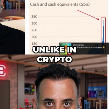 Warren Buffett’s $334 Billion Cash Strategy Revealed Crypto - Gemach Market update 3/11/25