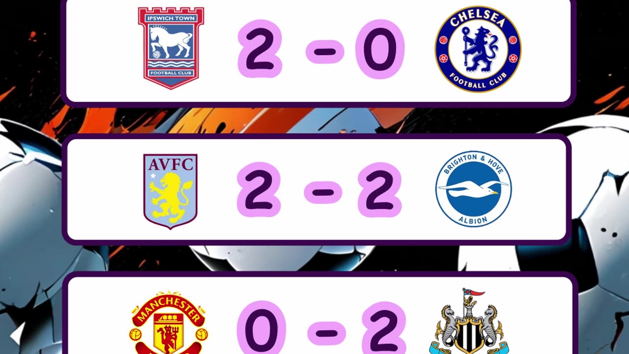 Resultado de los partidos de la premier league del día 30 de diciembre